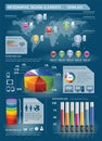 Colorful Infographic Elements with World mapÃ Â¹Æ Royalty Free Stock Photo